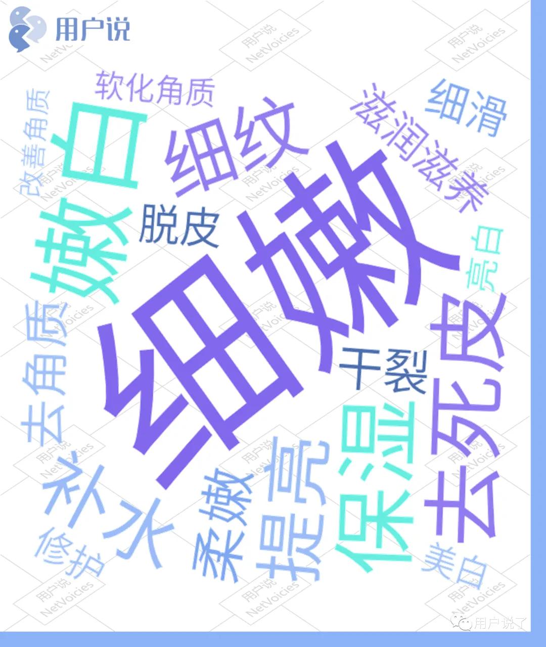 痴迷漫画手?男星敷手膜登热搜?手足膜蓄势上冲?