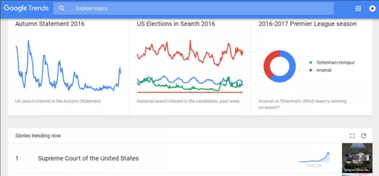amazon基础工具包,亚马逊的amazon工具
