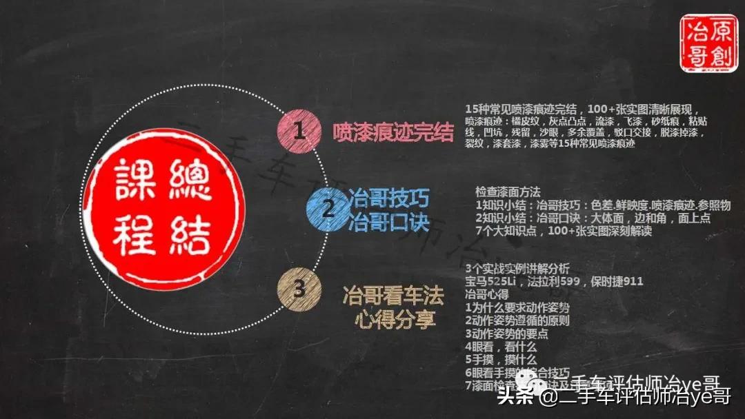 日产阳光老款碰撞测试,2016年日产阳光碰撞测试