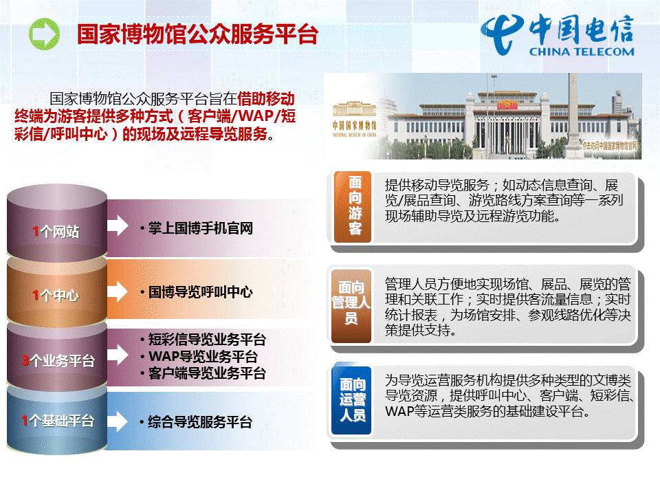 ppt流程图的层次结构怎么调整,ppt逻辑图制作教程