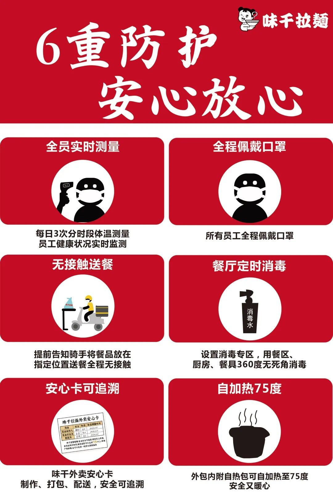 3月的第一天给顾客的问候,3月的第一天美食