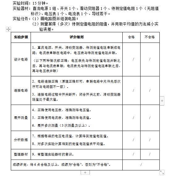 常州家长注意事项,2019常州中考考哪几门