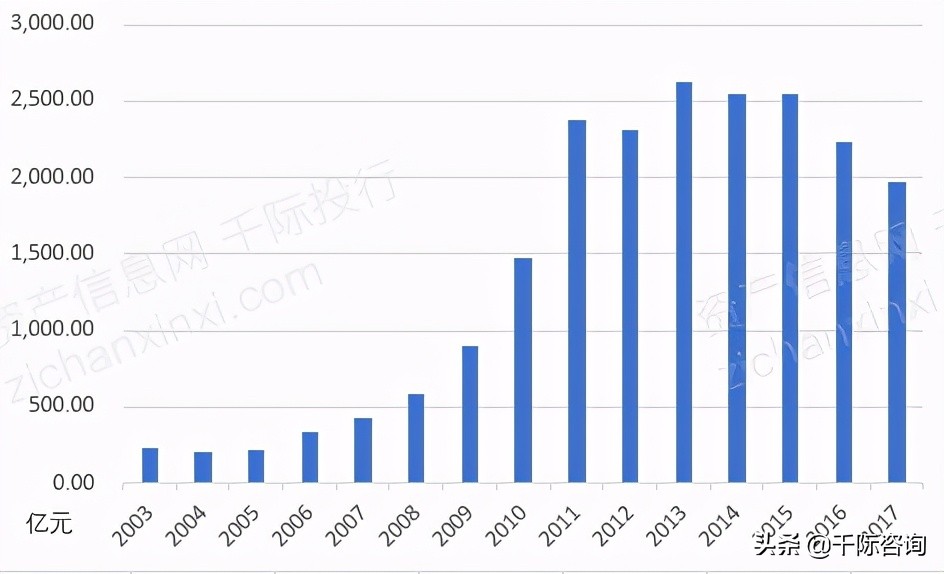 河北经济社会发展报告,2021年河北省经济分析会议