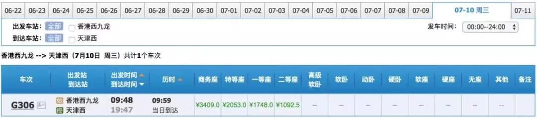 香港旅游自由行全攻略,香港旅游攻略吃什么