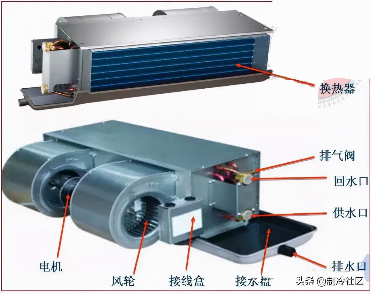 风机盘管7线带电磁阀接线示意图,中央空调风机盘管接线详细图