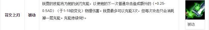 英雄联盟锐雯最强出装,英雄联盟什么英雄打锐雯好打