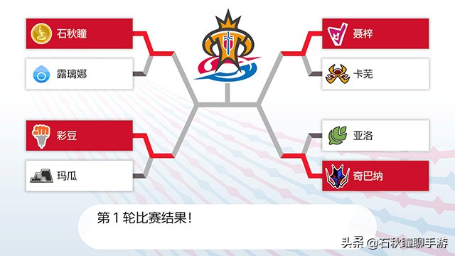 宝可梦剑盾第二周目攻略,宝可梦剑盾通关攻略流程