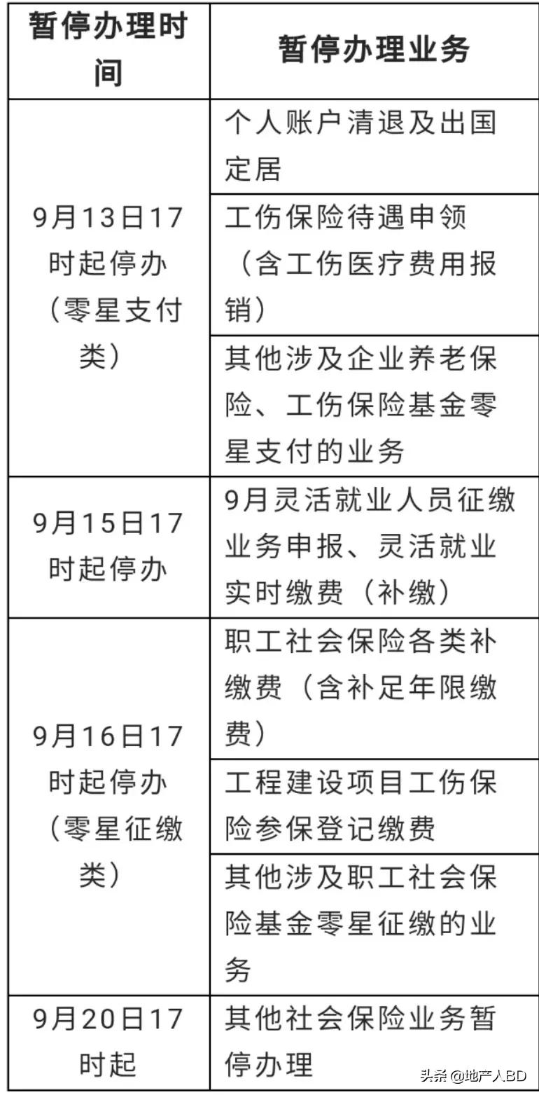 昆山社保调整通知怎么写,昆山社保暂停怎么操作