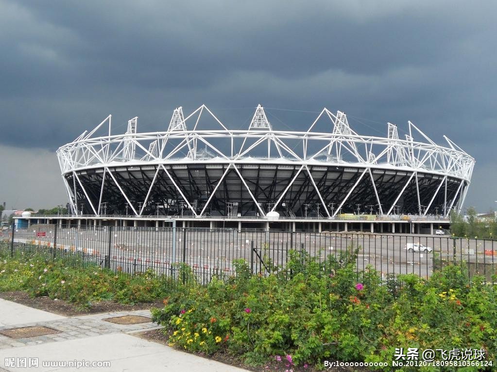 比较有名的足球队是哪些,伦敦一共有几支球队