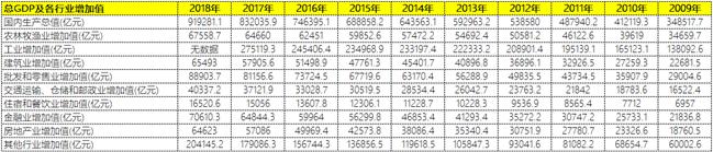 论疫情防控与经济发展,辩证的观点思考新冠疫情防控措施