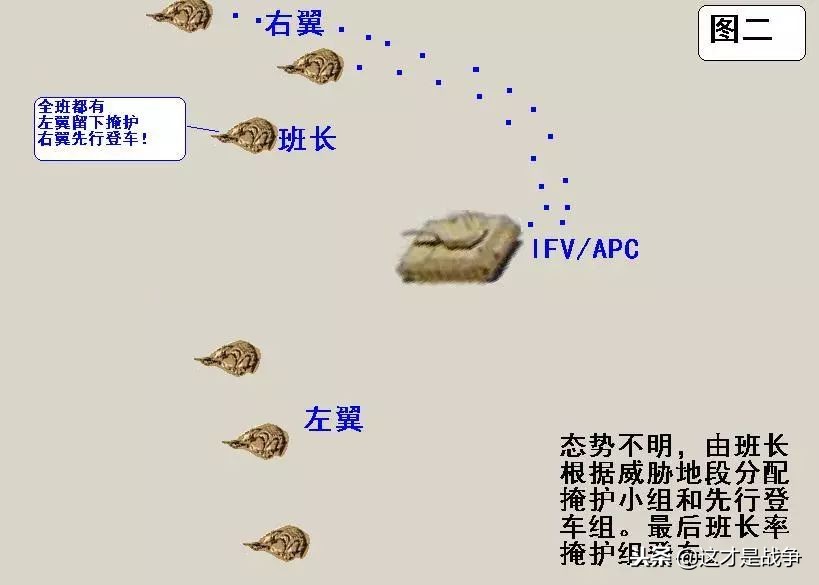 战场上绝对不能心慈手软,战场切忌意气用事