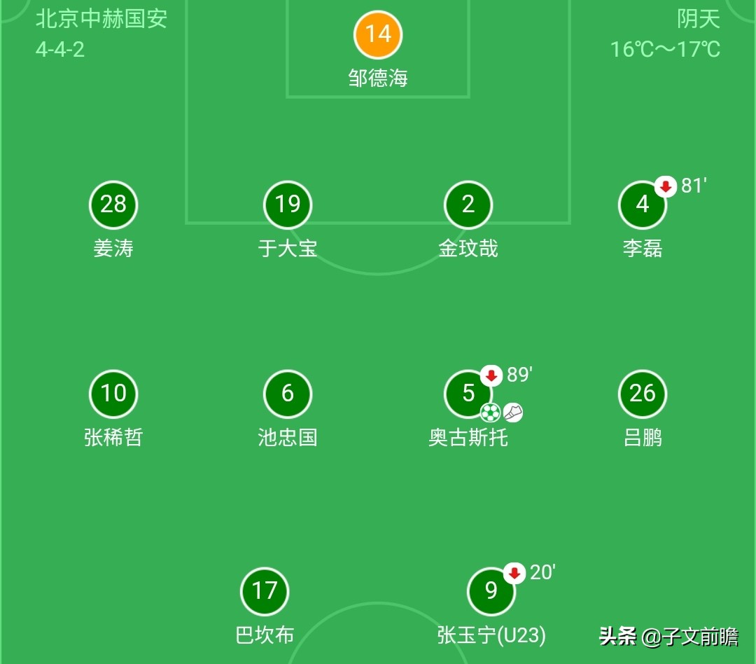 北京国安主场2:0对阵恒大,国安3比1武里南