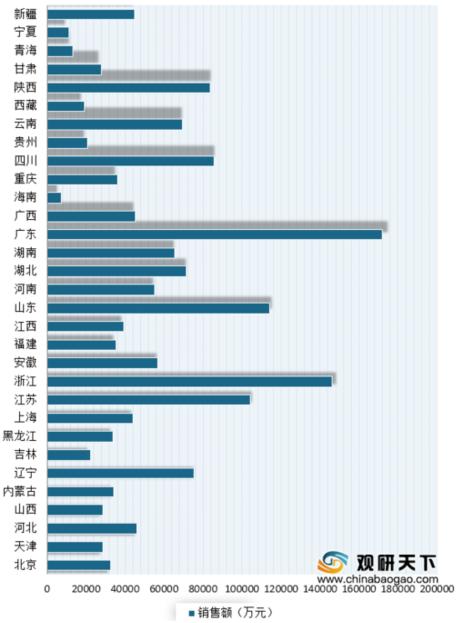 彩票销量下滑最新消息,彩票行业下滑的原因