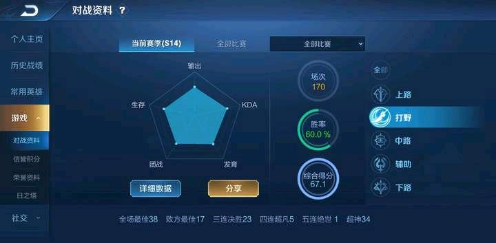 王者荣耀如何分辨英雄的等级,王者荣耀怎么辨别高手