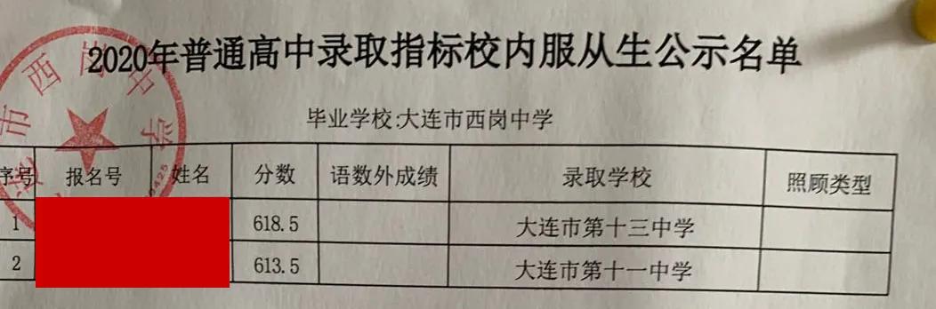 大连嘉汇二中2023指标到校名额,嘉汇二中2023中考成绩