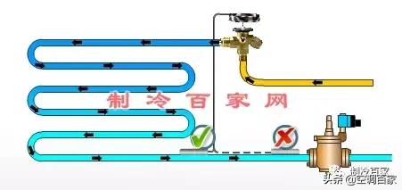 膨胀阀怎么修,膨胀阀分解维修