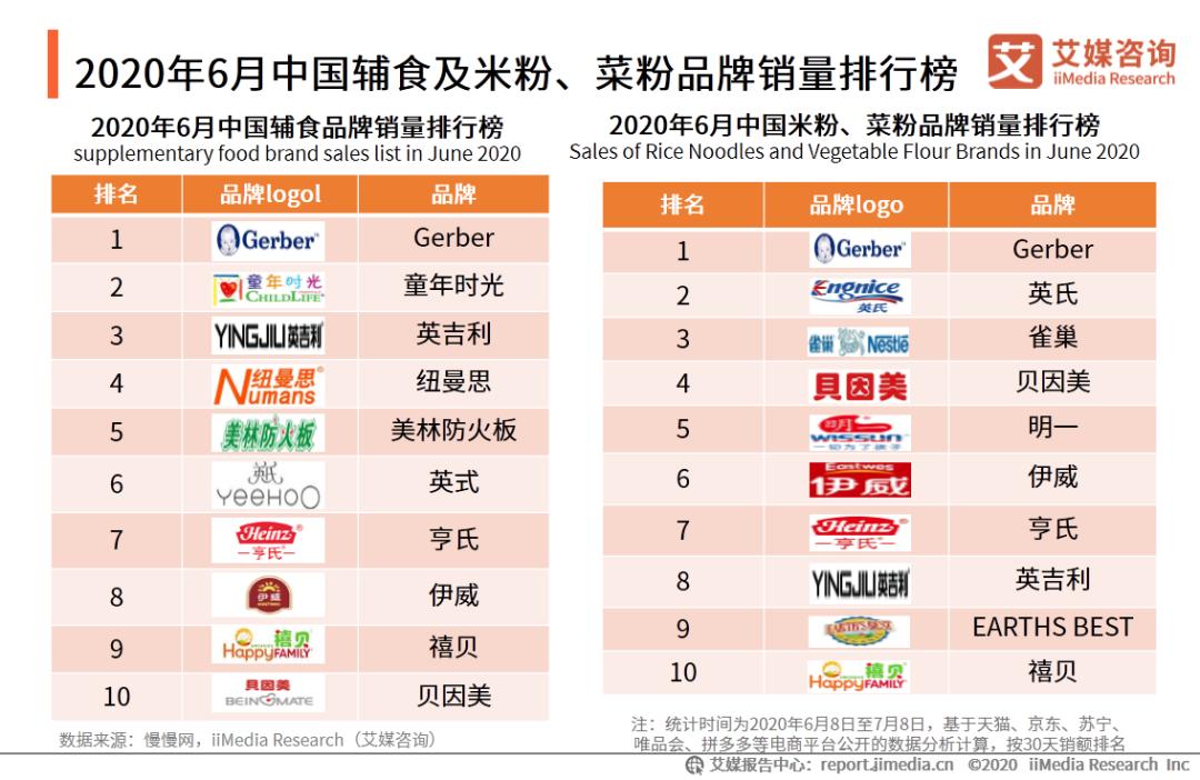 解码大萧条时代,解码流行趋势