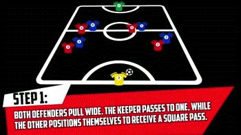 小场地足球教学,足球怎么踢才又高又远教程