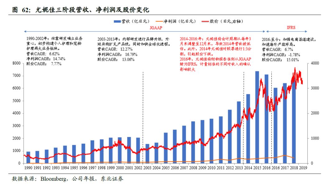 中国的卫生巾出口全球吗,散装卫生巾和有牌子的卫生巾