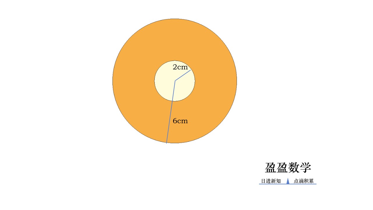 洋葱学院数学六年级上册圆的面积,六年级上册数学圆的阴影面积讲解
