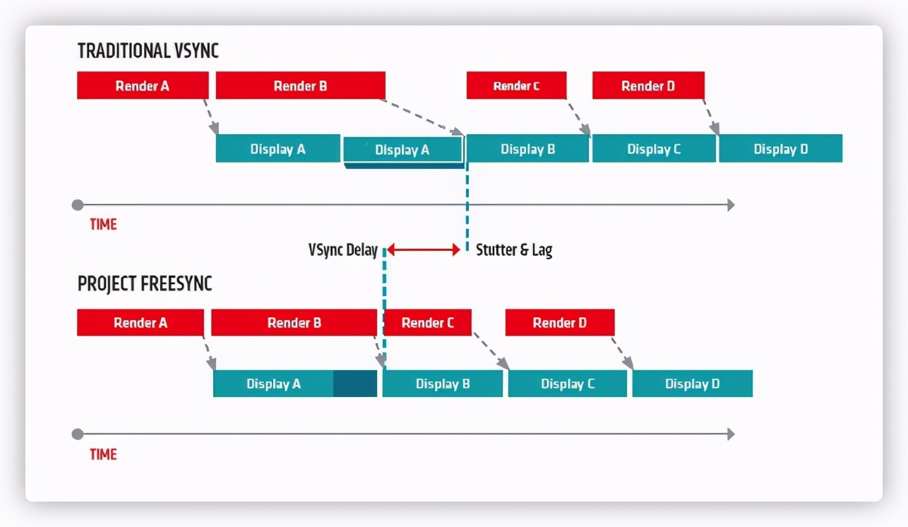 2021电脑显示器选购终极指北618特别篇