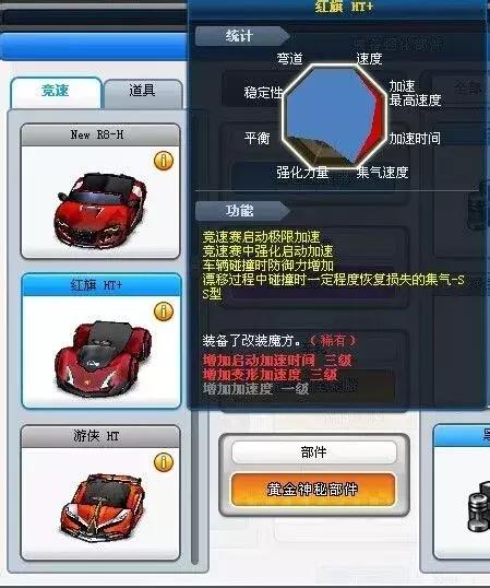 聊一聊哪一款游戏承载了你的情怀,哪些游戏让你感觉自己老了