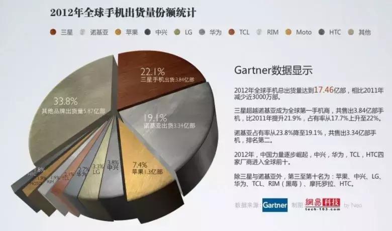 企业家大会任正非,任正非出席新闻发布会