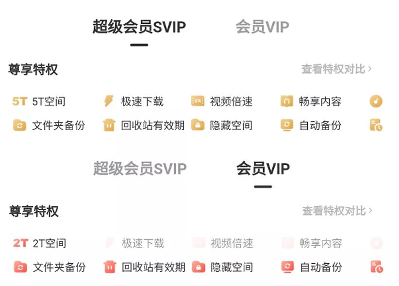 百度阿里云数据丢失,百度网盘启动没反应