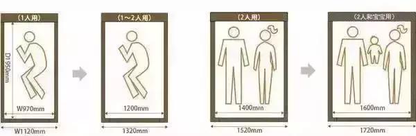 家具内部布局尺寸,家具尺寸及布局方案