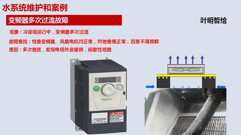 空调制冷原理gif动图,空调制冷标识图