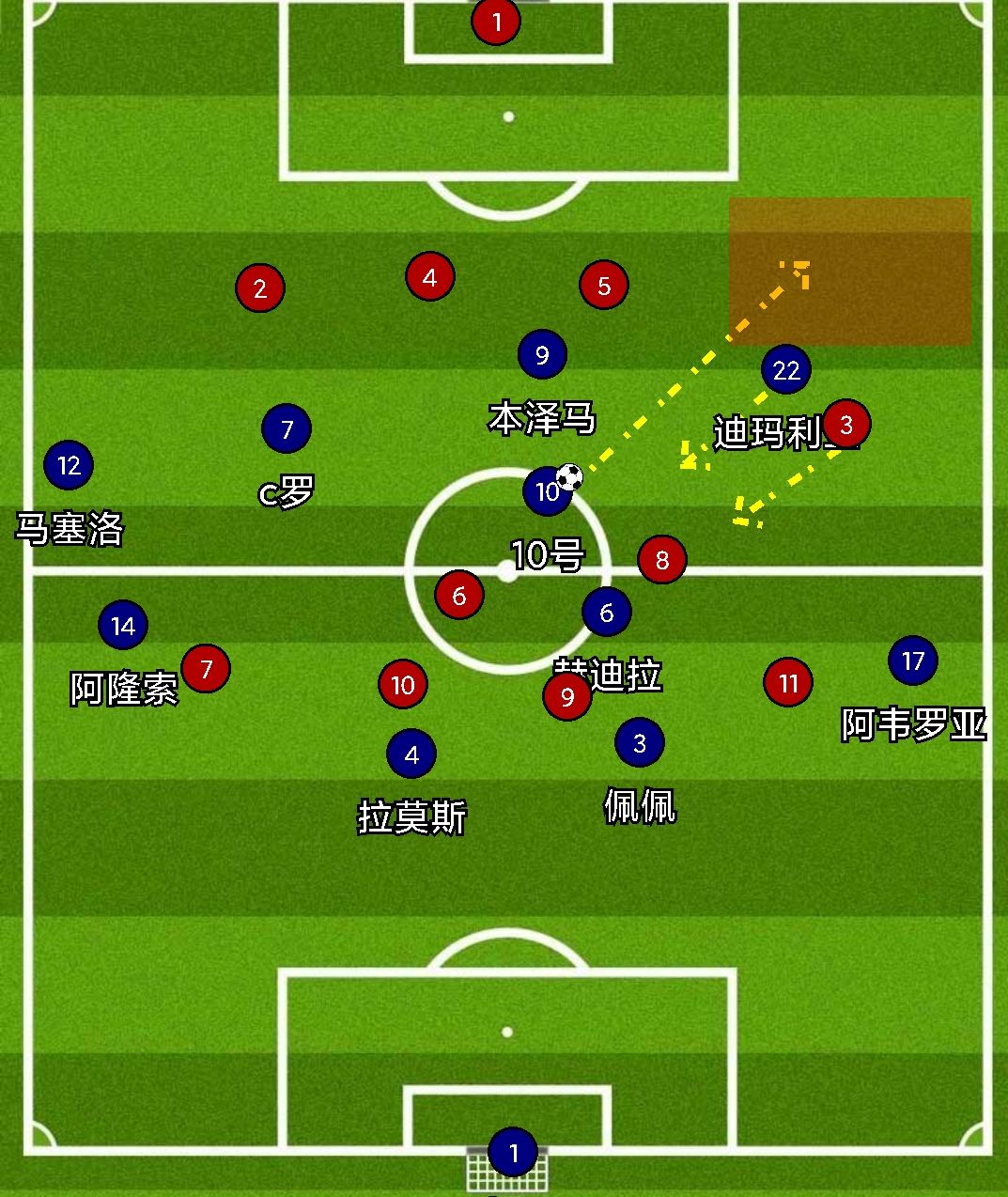 穆帅皇马经典反击,穆式皇马防守反击效果