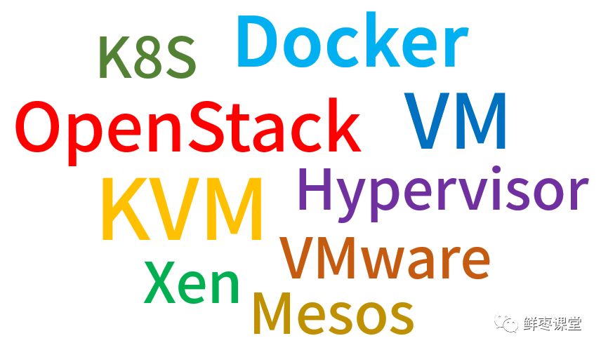 云计算到底是怎么玩的？看完这一篇就够了