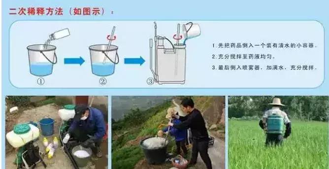 井水配药药效减半,井水打药会降低药效吗