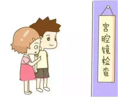 上海中医看子宫内膜息肉的专家,子宫内膜息肉名医