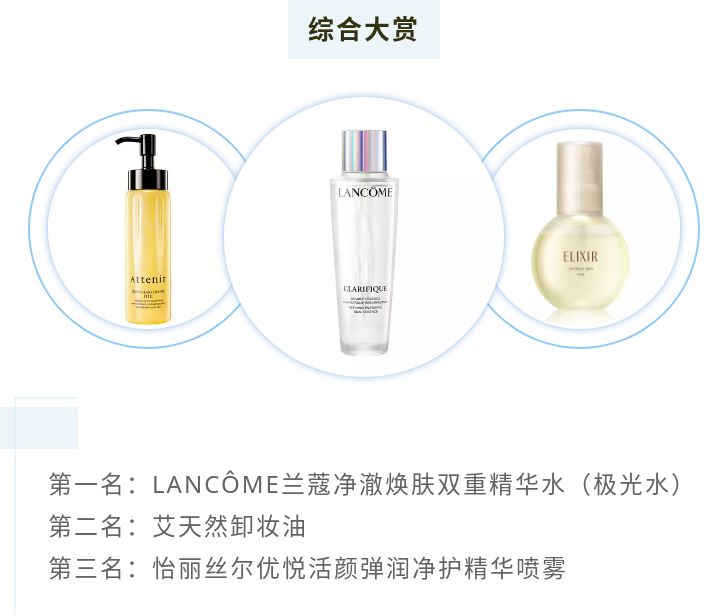 日本cosme彩妆榜单,cosme彩妆排行