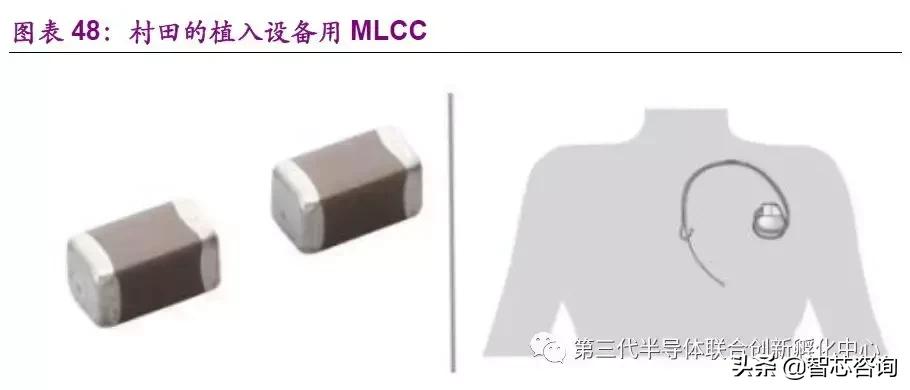 鏉戠敯murata璐寸墖鐢靛浠ｇ悊,鏉戠敯murata鏃ユ湰宸ュ巶鍦板潃