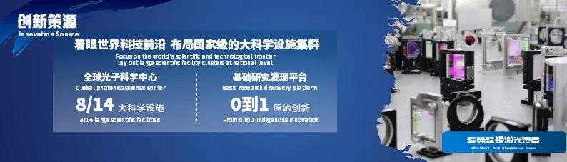 张江掀起浪潮,上海张江生机勃勃