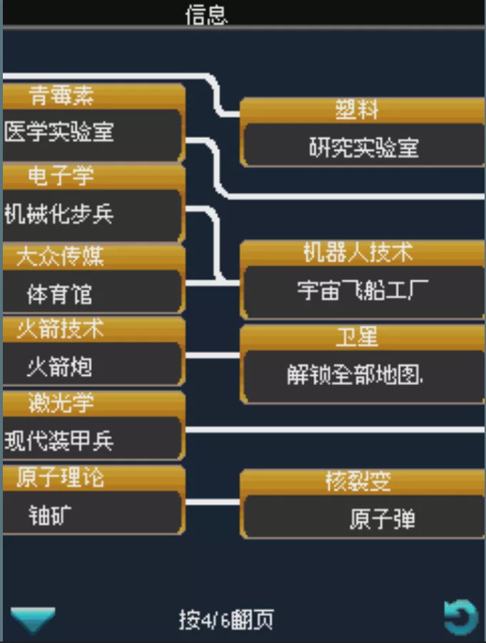 诺基亚红警,如何用诺基亚玩红警