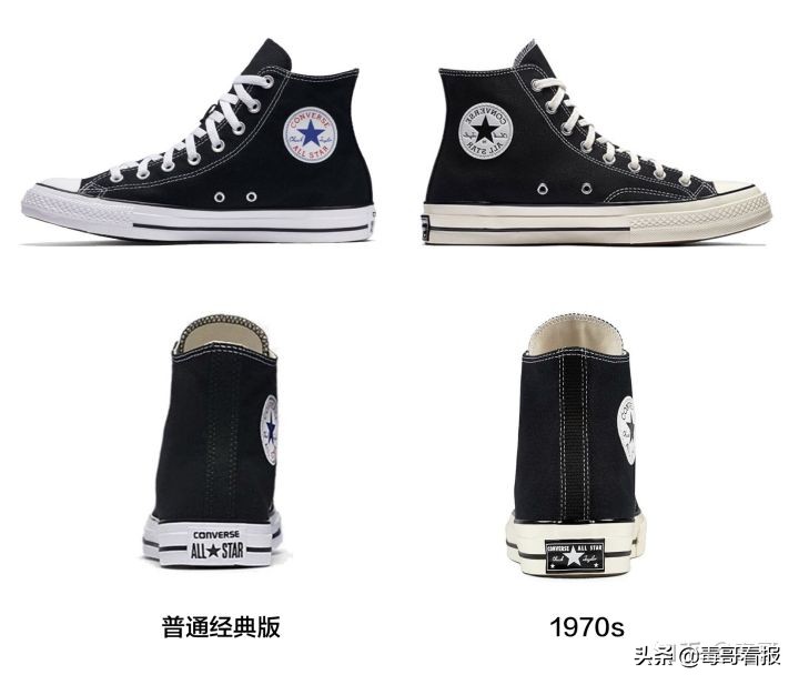 匡威粉丝福利，Converse全系列解读（附彩蛋）