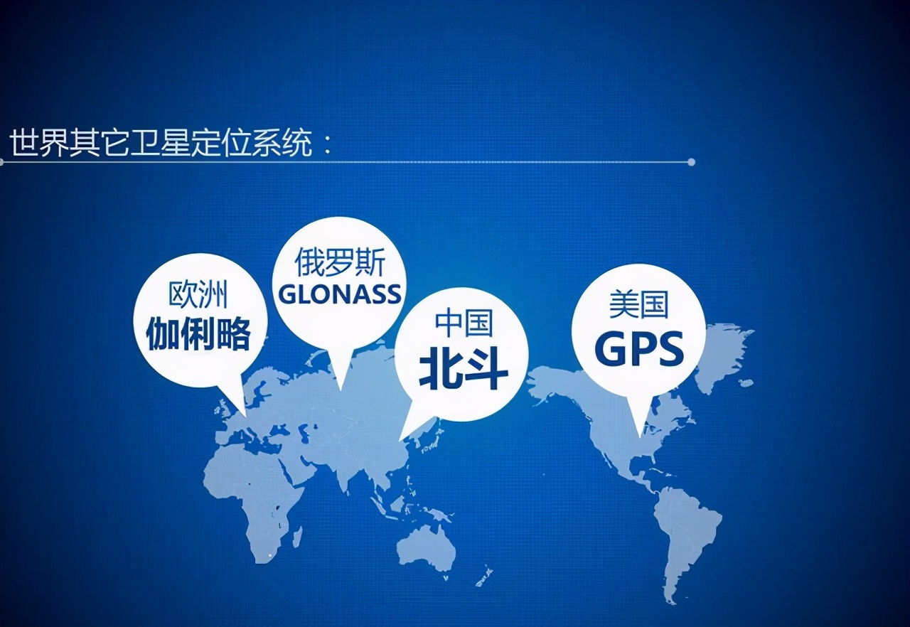 北斗卫星导航的授时服务,北斗卫星导航系统靠什么精确授时