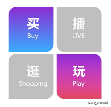 淘系最新变化消息,淘系流量下降怎么拉回来