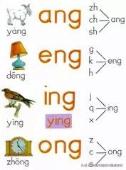 一年级汉语拼音必考12大题型,小学拼音必考知识点