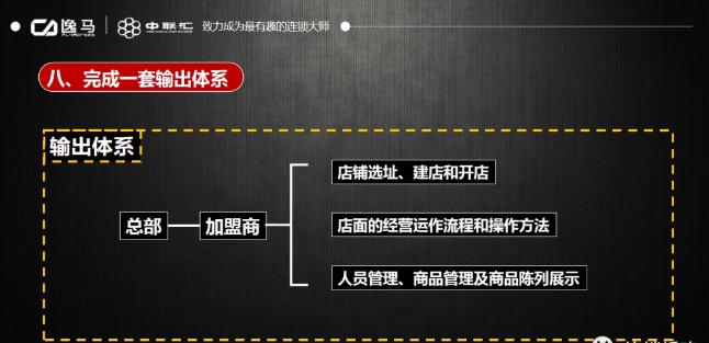 如何做招商,如何快速有效地做好招商