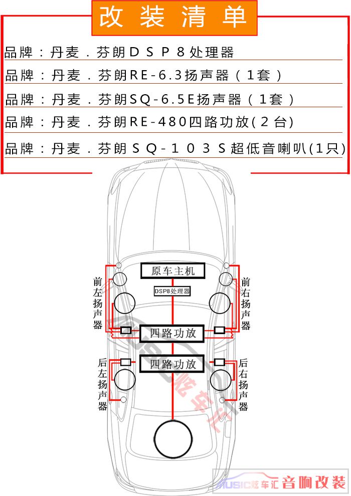 一般沃尔沃xc60改装什么音响,沃尔沃xc60原车音响改装方案