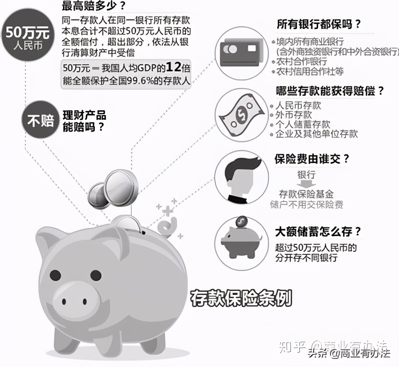 支付宝下架了所有存款产品，我的钱怎么办？