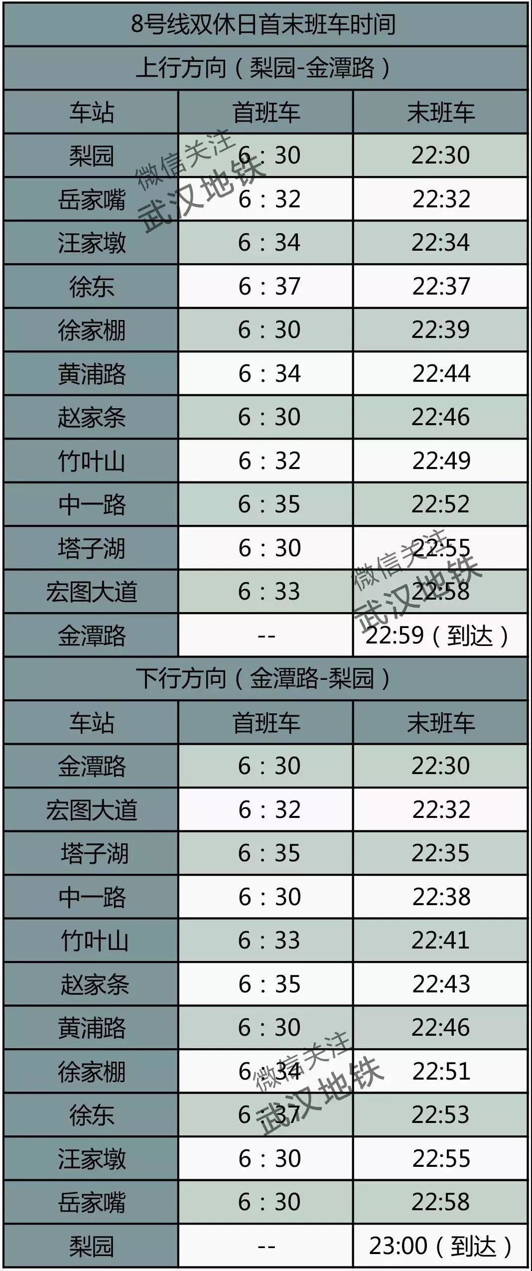 武汉地铁5号线首末班车时间表,武汉地铁时刻表用什么软件查询