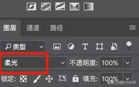 人像怎么拍出光影,怎样塑造人物形象阅读理解