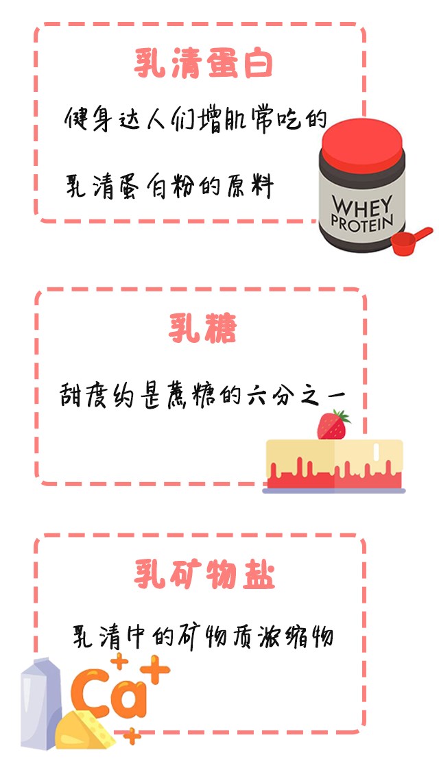 1瓶牛奶含钙量,乳钙销量排行榜