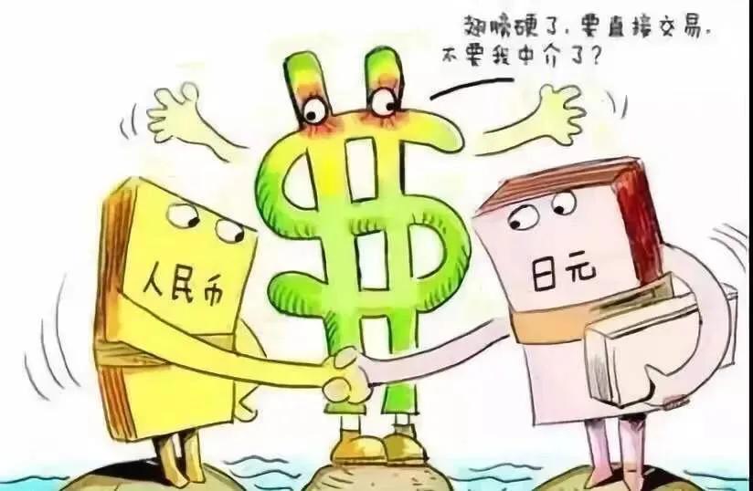 外汇是什么通俗点,外汇是什么