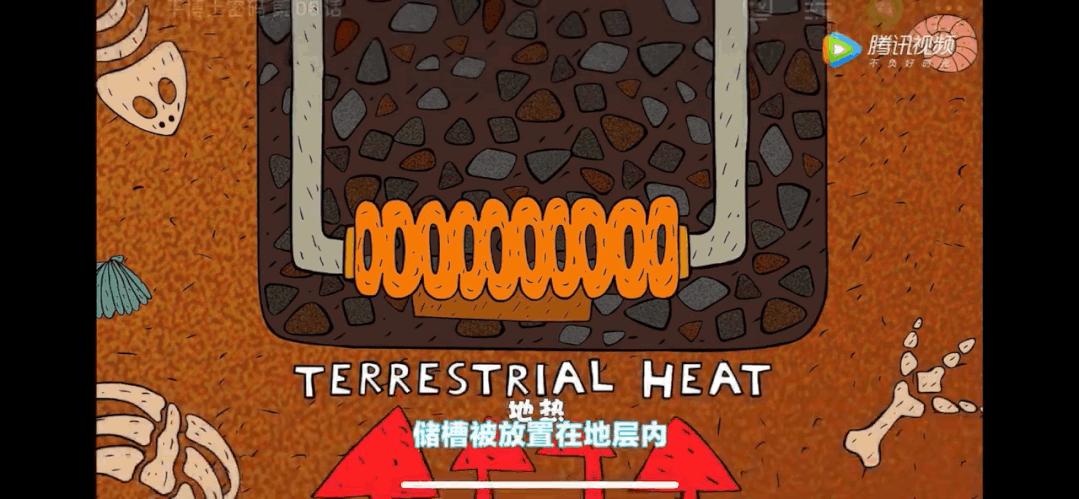 最近迷上了一部动画，一查，原来它是首部诺贝尔奖科普动画